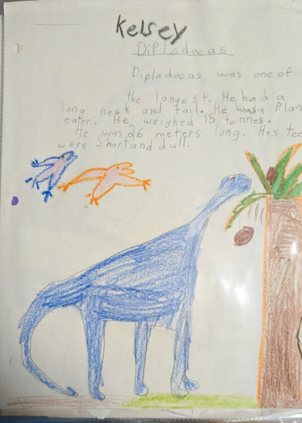 Custom Kids Art Drawing Custom Kids Art Drawing